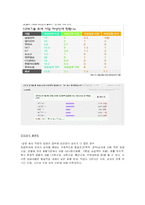 [여성차별과 양성평등] 직장 내 여성차별-8