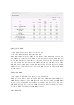[여성차별과 양성평등] 직장 내 여성차별-9