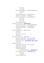 [사회학] 가족주의 문제점(정,재,언론 등 기득권층의 인맥,혼맥 관계에 따른 가족주의 문제점)-9
