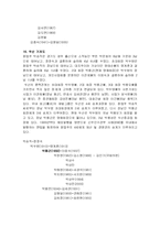 [사회학] 가족주의 문제점(정,재,언론 등 기득권층의 인맥,혼맥 관계에 따른 가족주의 문제점)-18