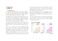 [사회문제론] 의료급여의 불평등-2