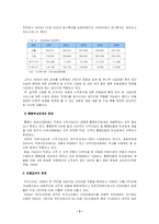 [사회보장론] 국민건강보험 문제점과 개선방안-4