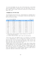 [사회보장론] 국민건강보험 문제점과 개선방안-9