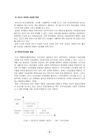 [사회보장론] 국민건강보험 문제점과 개선방안-10