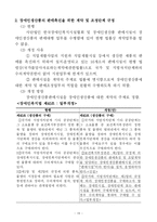 [사회복지법제론] 장애인복지법-19