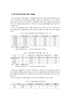 [사회문제론] 장애인고용문제-8