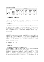 [사회보장론] 고용보험의 발전과정과 내용-10