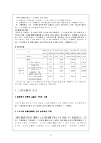 [사회보장론] 고용보험의 발전과정과 내용-14
