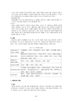 [사회복지실천론] 사례관리모델-9