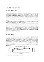 여성의 노동에 관한 고찰-2