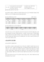 청소년복지 레포트-8