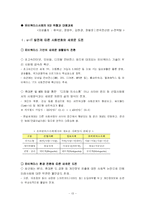 [사회문제론] 정보화사회의 문제점-13