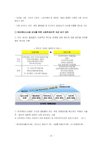 [사회문제론] 정보화사회의 문제점-16