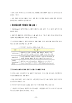 [사회문제론] 정보화사회의 문제점-20