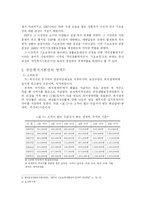 [사회보장론] 국민복지기본선-5