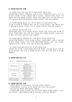 [사회복지] 자원봉사활동-8