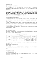 [사회복지론] 사회보장제도-8