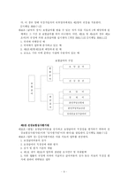 [사회복지법제] 국민건강보험법-8