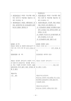[사회복지법제] 국민건강보험법-18
