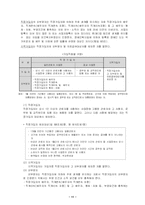 [사회복지정책론] 의료보장-12