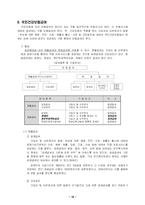 [사회복지정책론] 의료보장-17