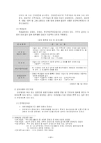 [사회복지정책론] 의료보장-18