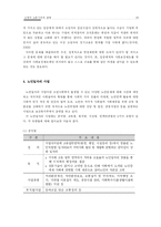 고령자 노동시장의 실태-20