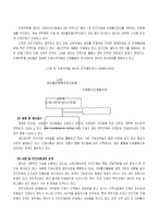 [지역사회복지] 자원봉사센터-13