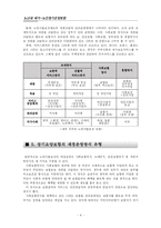 노인장기요양보험법-4