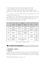 노인장기요양보험법-5