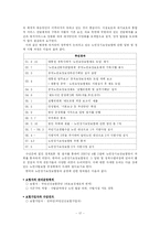 노인장기요양보험법-17