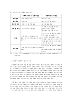 [사회복지행정론] 지방분권과 사회복지전달체계의 현황과 과제-9