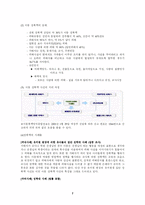 [사회 문제론] 범죄문제-7