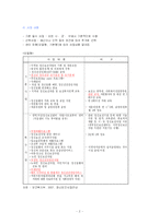 [지역사회복지론] 13장 지역사회정신보건서비스 조직-3