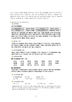 [지역사회복지론] 13장 지역사회정신보건서비스 조직-10