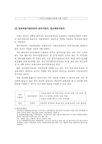 국민연금 레포트-8