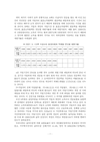 국민연금 레포트-16