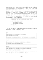 국민연금 레포트-17