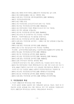[사회복지법제] 국민연금법에 대해서-4
