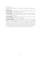 [사회복지법제] 국민연금법에 대해서-12