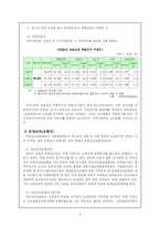 [사회보장론] 건강보험의 발달과정과 내용-7