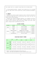 [사회보장론] 건강보험의 발달과정과 내용-8