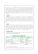 [사회보장론] 건강보험의 발달과정과 내용-10