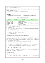 [사회보장론] 건강보험의 발달과정과 내용-11