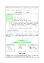 [사회보장론] 건강보험의 발달과정과 내용-12
