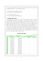 [사회보장론] 건강보험의 발달과정과 내용-13