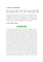 [사회복지행정론] 사회복지사 자격제도-6