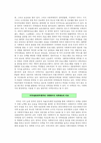[사회복지행정론] 사회복지사 자격제도-9