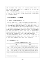 [사회보장론] 노인수발보험제도-4