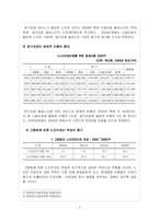 [사회보장론] 노인수발보험제도-5